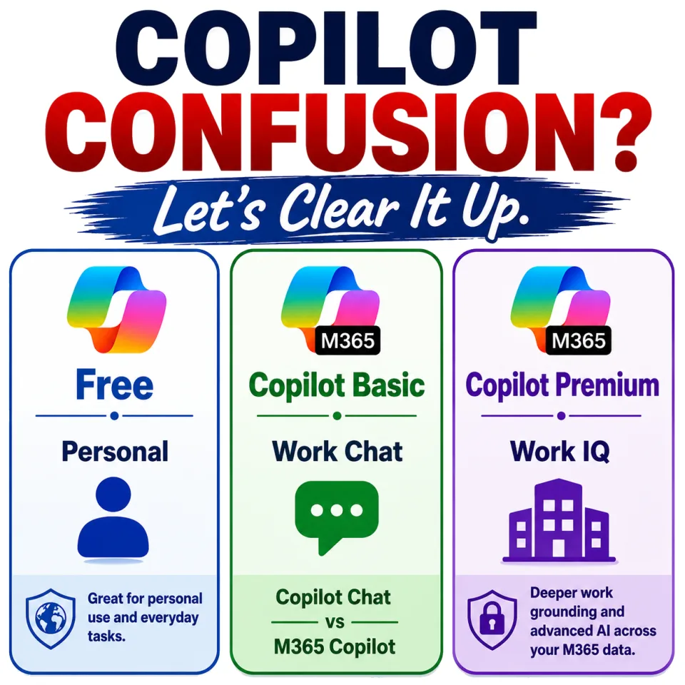 Pic Copilot: Transforming E-commerce Photography with AI