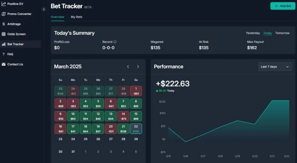 Nexus Odds: Advanced Electronics and Betting Data Tools